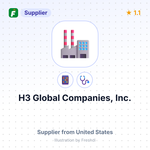 H3 Global Companies, Inc. – summary card, no photo uploaded yet