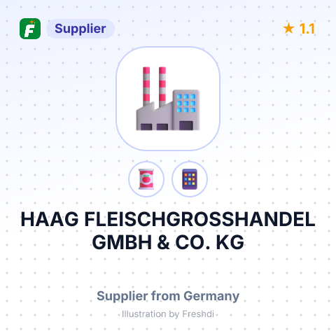 HAAG FLEISCHGROSSHANDEL GMBH & CO. KG – summary card, no photo uploaded yet
