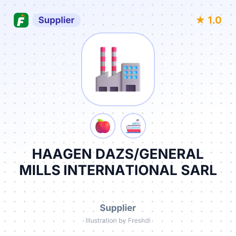 HAAGEN DAZS/GENERAL MILLS INTERNATIONAL SARL – summary card, no photo uploaded yet
