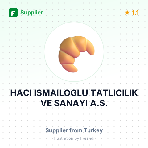 HACI ISMAILOGLU TATLICILIK VE SANAYI A.S. – summary card, no photo uploaded yet