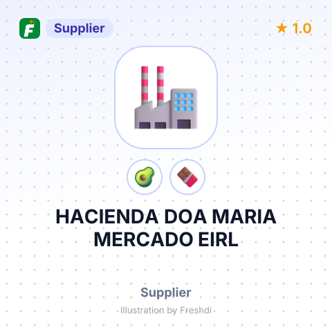 HACIENDA DOA MARIA MERCADO EIRL – summary card, no photo uploaded yet