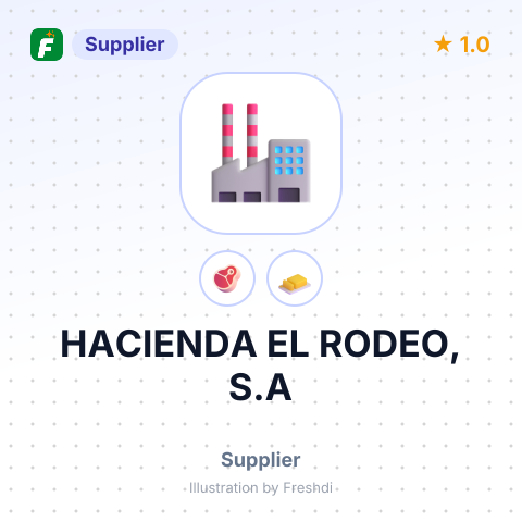 HACIENDA EL RODEO, S.A – summary card, no photo uploaded yet