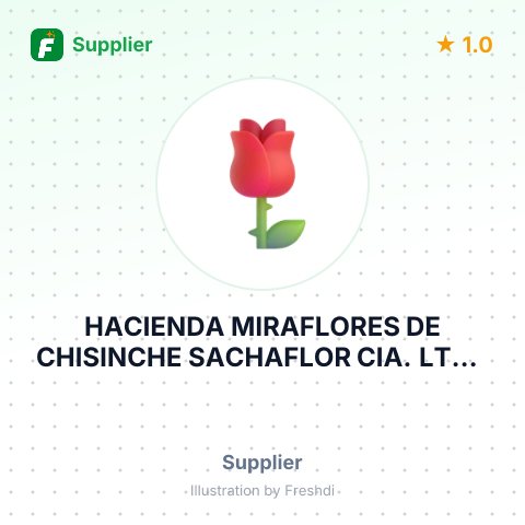 HACIENDA MIRAFLORES DE CHISINCHE SACHAFLOR CIA. LTDA – summary card, no photo uploaded yet