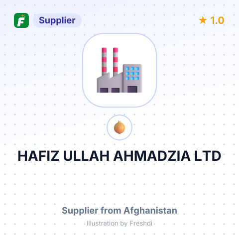 HAFIZ ULLAH AHMADZIA LTD – summary card, no photo uploaded yet