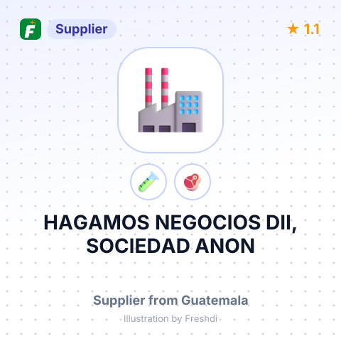 HAGAMOS NEGOCIOS DII, SOCIEDAD ANON – summary card, no photo uploaded yet