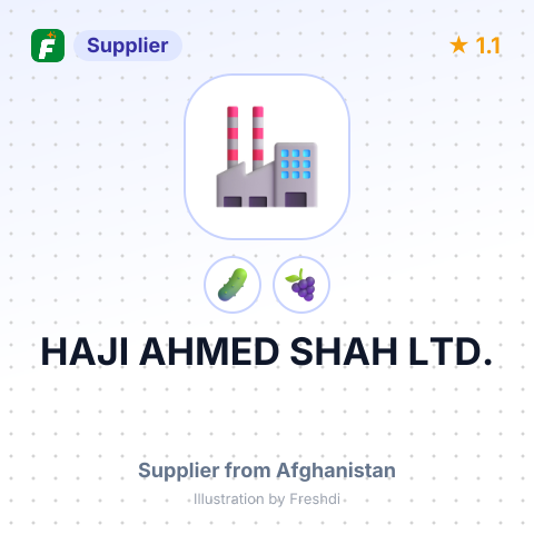 HAJI AHMED SHAH LTD. – summary card, no photo uploaded yet