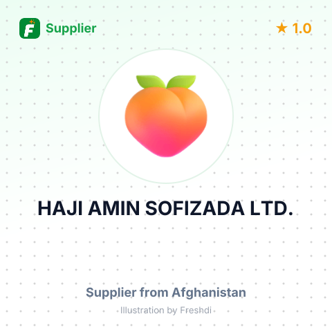 HAJI AMIN SOFIZADA LTD. – summary card, no photo uploaded yet