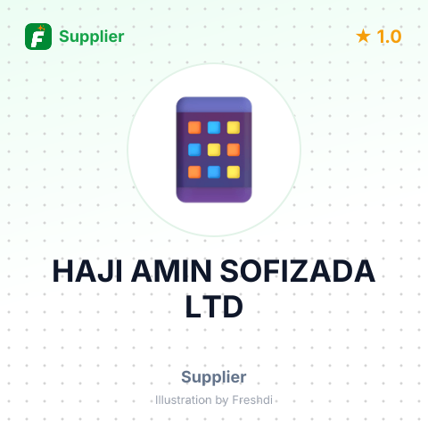 HAJI AMIN SOFIZADA LTD – summary card, no photo uploaded yet