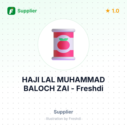 HAJI LAL MUHAMMAD BALOCH ZAI – summary card, no photo uploaded yet