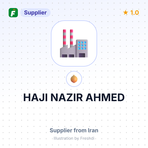 HAJI NAZIR AHMED – summary card, no photo uploaded yet