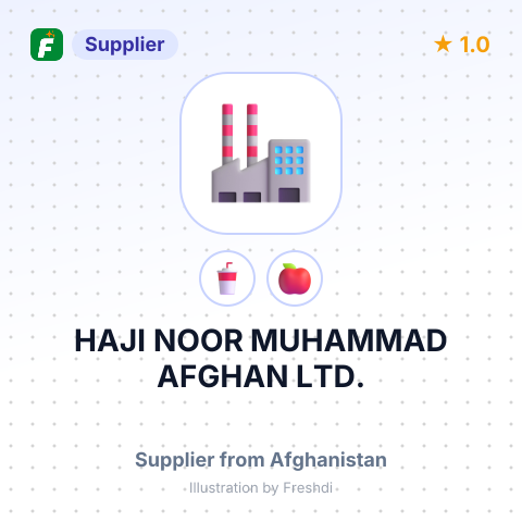 HAJI NOOR MUHAMMAD AFGHAN LTD. – summary card, no photo uploaded yet