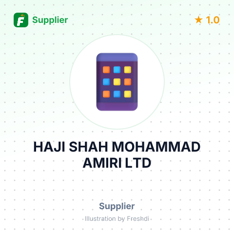 HAJI SHAH MOHAMMAD AMIRI LTD – summary card, no photo uploaded yet