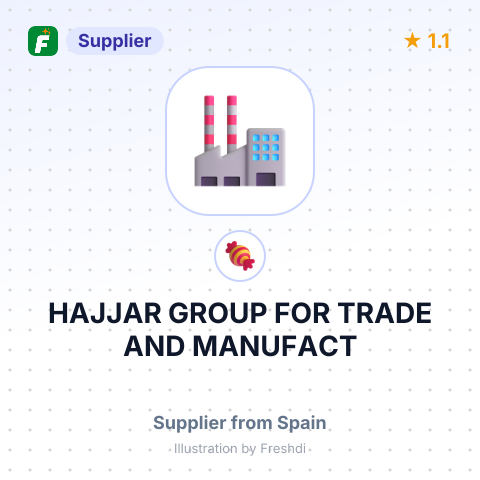 HAJJAR GROUP FOR TRADE AND MANUFACT – summary card, no photo uploaded yet