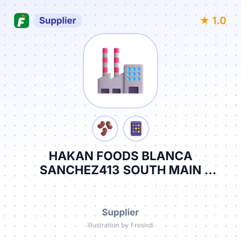 HAKAN FOODS BLANCA SANCHEZ413 SOUTH MAIN STREETBROADWAY, VA – summary card, no photo uploaded yet