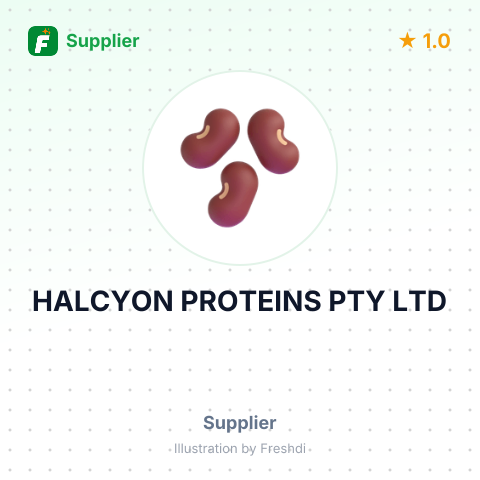 HALCYON PROTEINS PTY LTD – summary card, no photo uploaded yet