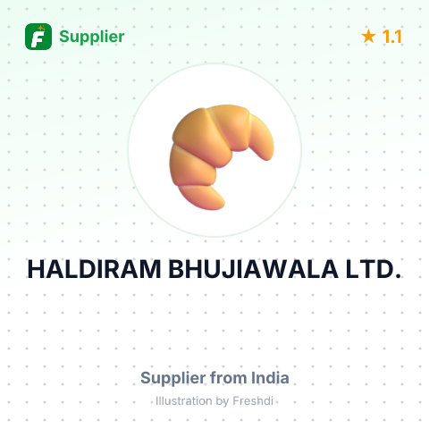 HALDIRAM BHUJIAWALA LTD. – summary card, no photo uploaded yet