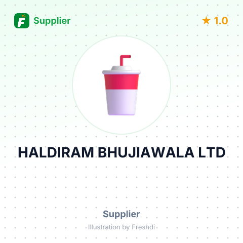 HALDIRAM BHUJIAWALA LTD – summary card, no photo uploaded yet