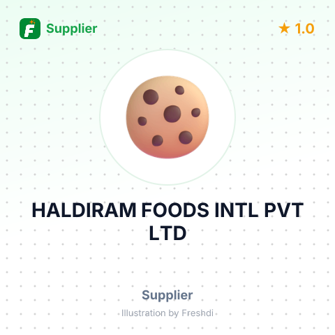 HALDIRAM FOODS INTL PVT LTD – summary card, no photo uploaded yet