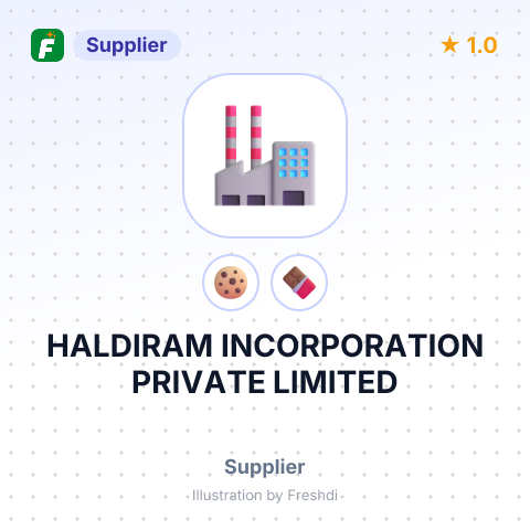 HALDIRAM INCORPORATION PRIVATE LIMITED – summary card, no photo uploaded yet