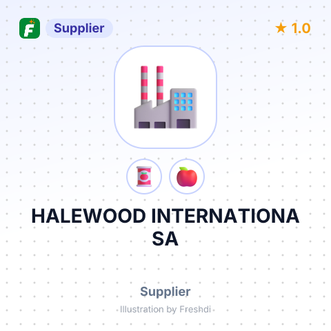 HALEWOOD INTERNATIONA SA – summary card, no photo uploaded yet