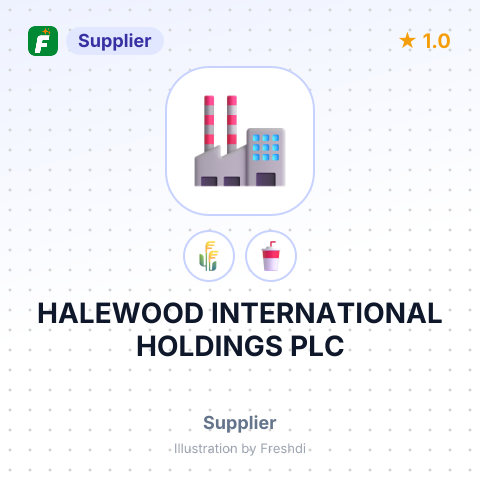 HALEWOOD INTERNATIONAL HOLDINGS PLC – summary card, no photo uploaded yet