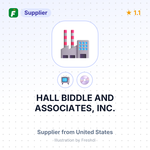 HALL BIDDLE AND ASSOCIATES, INC. – summary card, no photo uploaded yet