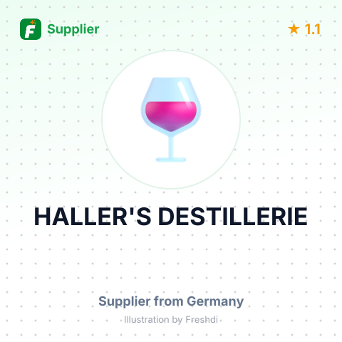 HALLER'S DESTILLERIE – summary card, no photo uploaded yet