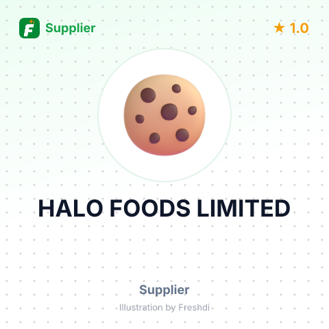 HALO FOODS LIMITED – summary card, no photo uploaded yet