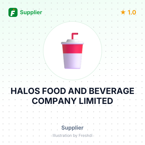 HALOS FOOD AND BEVERAGE COMPANY LIMITED – summary card, no photo uploaded yet