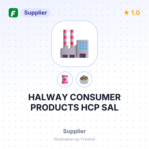 HALWAY CONSUMER PRODUCTS HCP SAL – summary card, no photo uploaded yet
