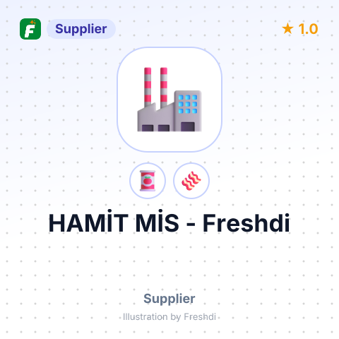 HAMİT MİS – summary card, no photo uploaded yet
