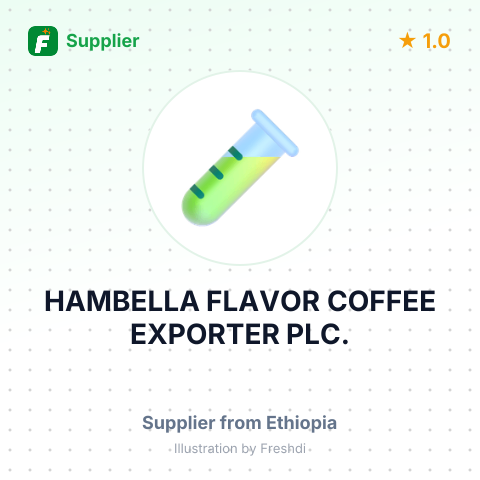 HAMBELLA FLAVOR COFFEE EXPORTER PLC. – summary card, no photo uploaded yet