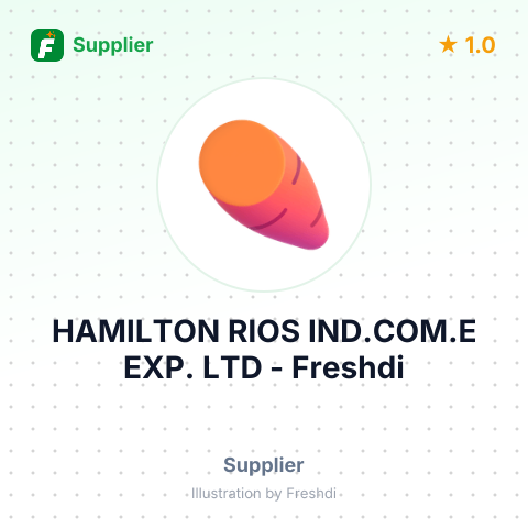 HAMILTON RIOS IND.COM.E EXP. LTD – summary card, no photo uploaded yet