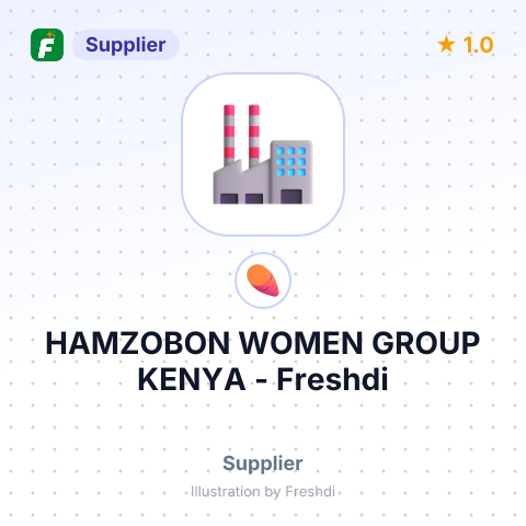 HAMZOBON WOMEN GROUP KENYA – summary card, no photo uploaded yet