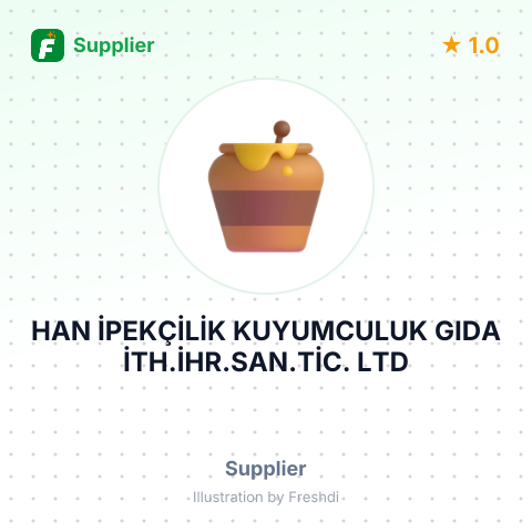HAN İPEKÇİLİK KUYUMCULUK GIDA İTH.İHR.SAN.TİC. LTD – summary card, no photo uploaded yet
