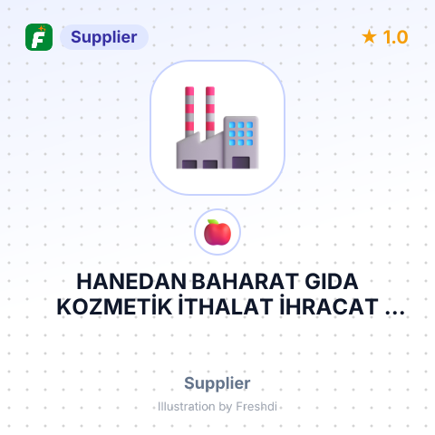 HANEDAN BAHARAT GIDA KOZMETİK İTHALAT İHRACAT SANAYİ VE TİCARET LİMİTED ŞİRKETİ – summary card, no photo uploaded yet
