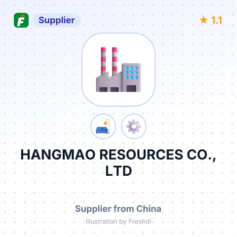 HANGMAO RESOURCES CO., LTD – summary card, no photo uploaded yet