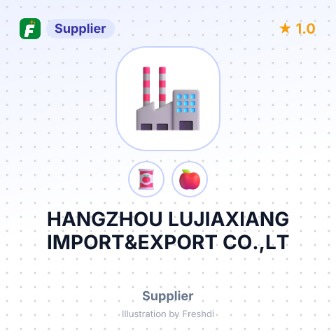 HANGZHOU LUJIAXIANG IMPORT&EXPORT CO.,LT – summary card, no photo uploaded yet