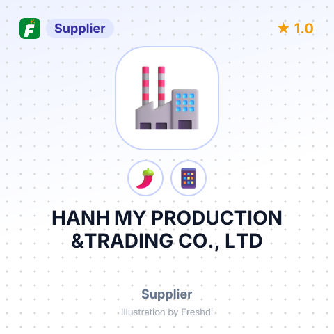 HANH MY PRODUCTION &TRADING CO., LTD – summary card, no photo uploaded yet