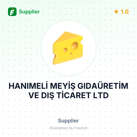 HANIMELİ MEYİŞ GIDAÜRETİM VE DIŞ TİCARET LTD – summary card, no photo uploaded yet