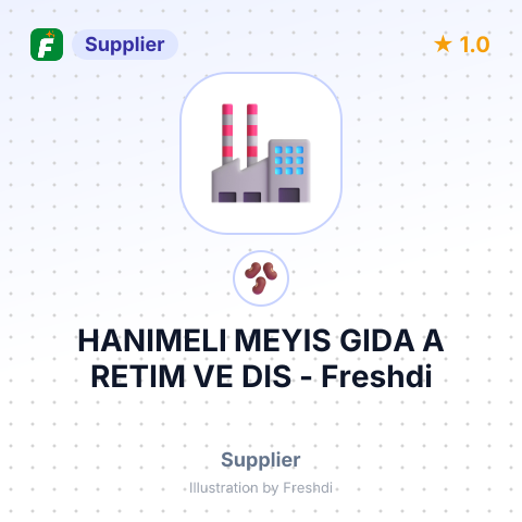 HANIMELI MEYIS GIDA A RETIM VE DIS – summary card, no photo uploaded yet