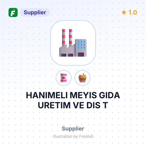HANIMELI MEYIS GIDA URETIM VE DIS T – summary card, no photo uploaded yet