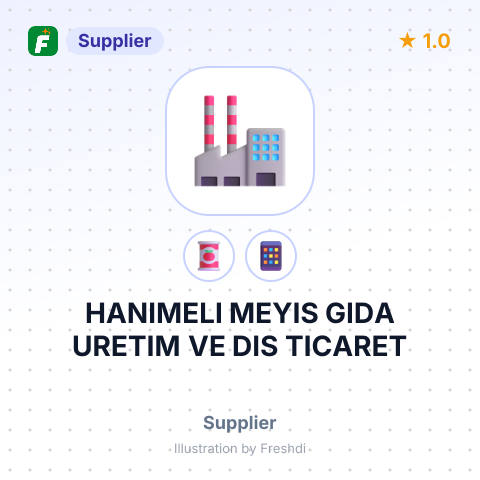 HANIMELI MEYIS GIDA URETIM VE DIS TICARET – summary card, no photo uploaded yet