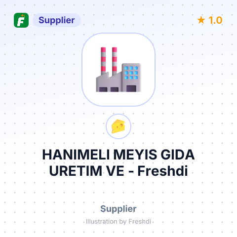 HANIMELI MEYIS GIDA URETIM VE – summary card, no photo uploaded yet