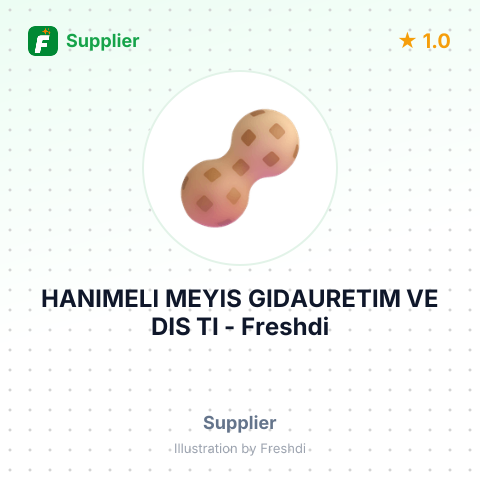 HANIMELI MEYIS GIDAURETIM VE DIS TI – summary card, no photo uploaded yet