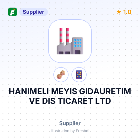 HANIMELI MEYIS GIDAURETIM VE DIS TICARET LTD – summary card, no photo uploaded yet