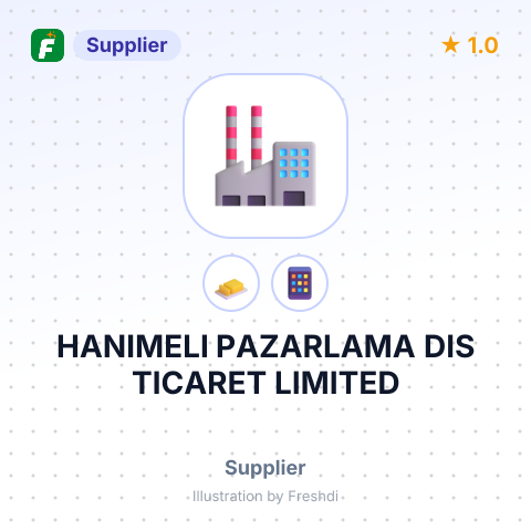 HANIMELI PAZARLAMA DIS TICARET LIMITED – summary card, no photo uploaded yet