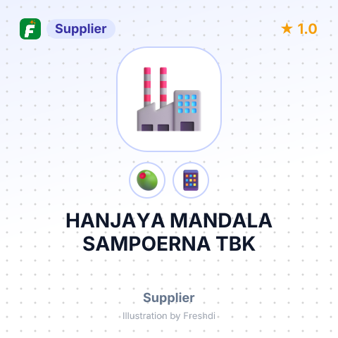 HANJAYA MANDALA SAMPOERNA TBK – summary card, no photo uploaded yet