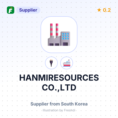 HANMIRESOURCES CO.,LTD – summary card, no photo uploaded yet