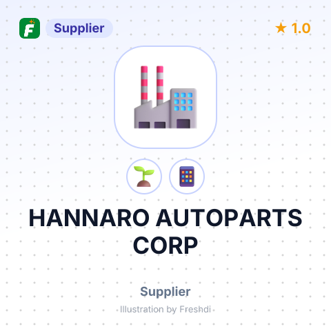 HANNARO AUTOPARTS CORP – summary card, no photo uploaded yet